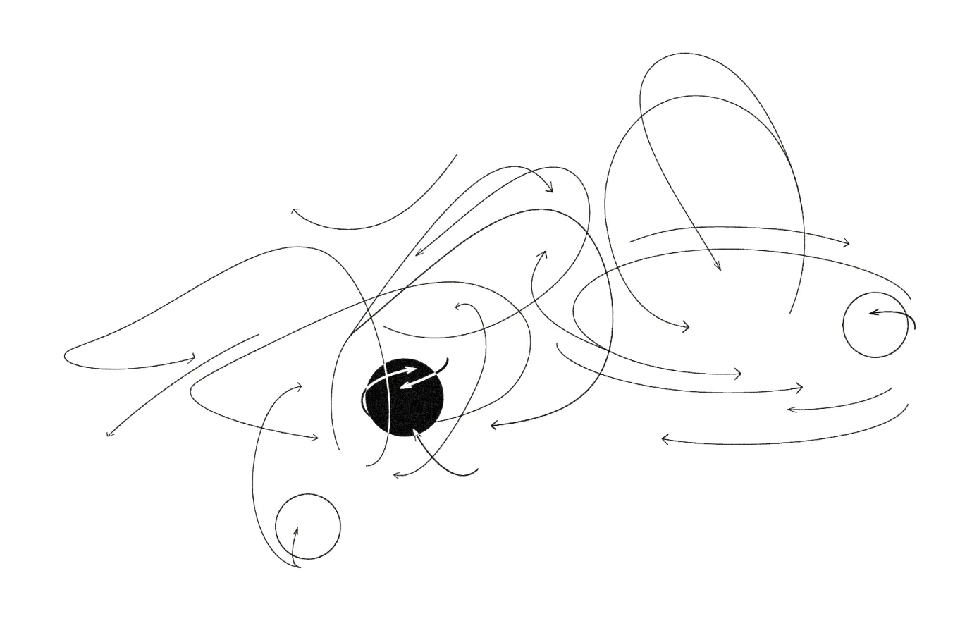 Abstract drawing of flux